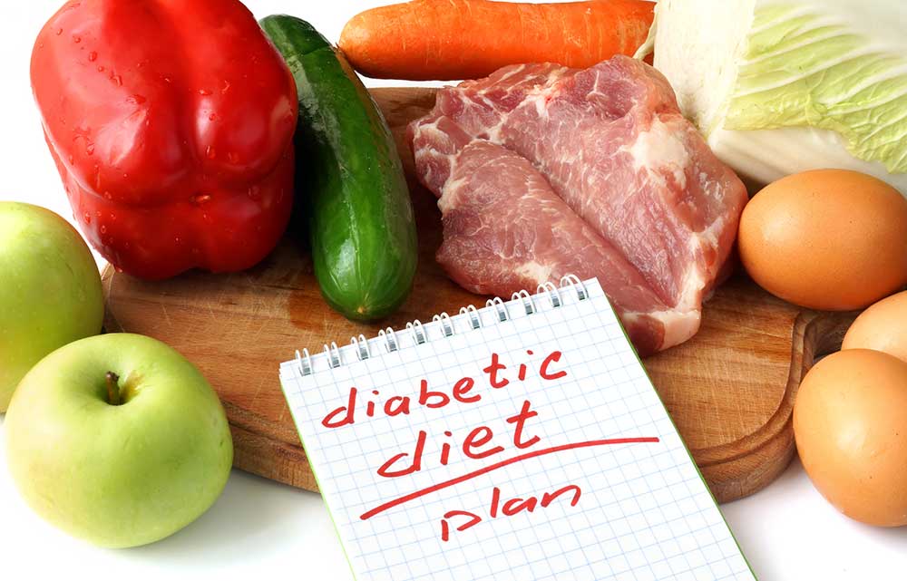 Preventing Diabetes